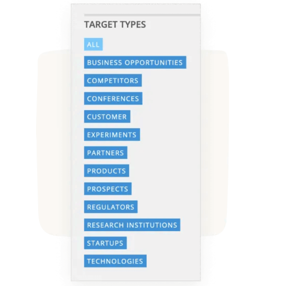 Target Types: Business Opps, Competitors, Customer, Startups, etc