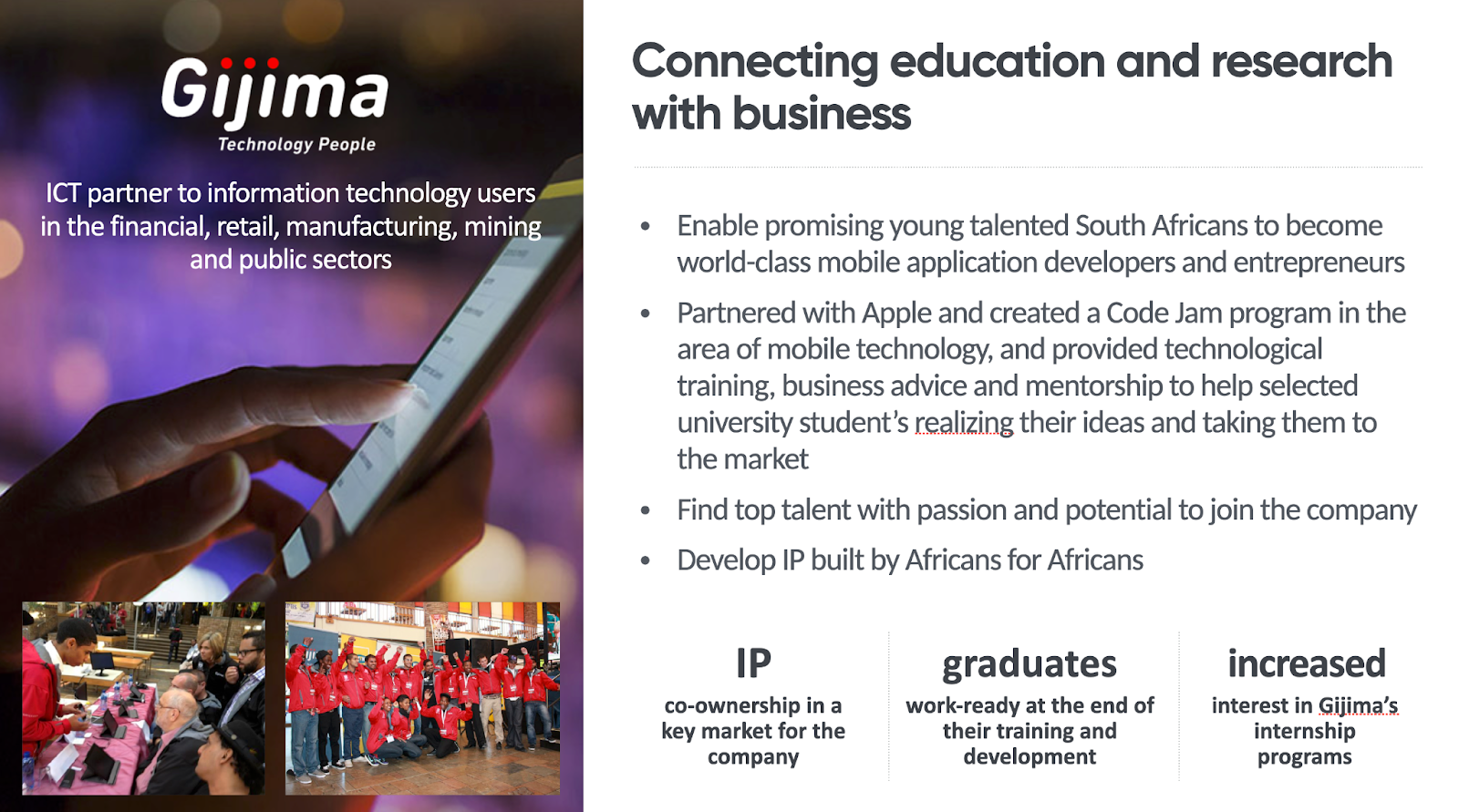 Codejam by Gijima South Africa