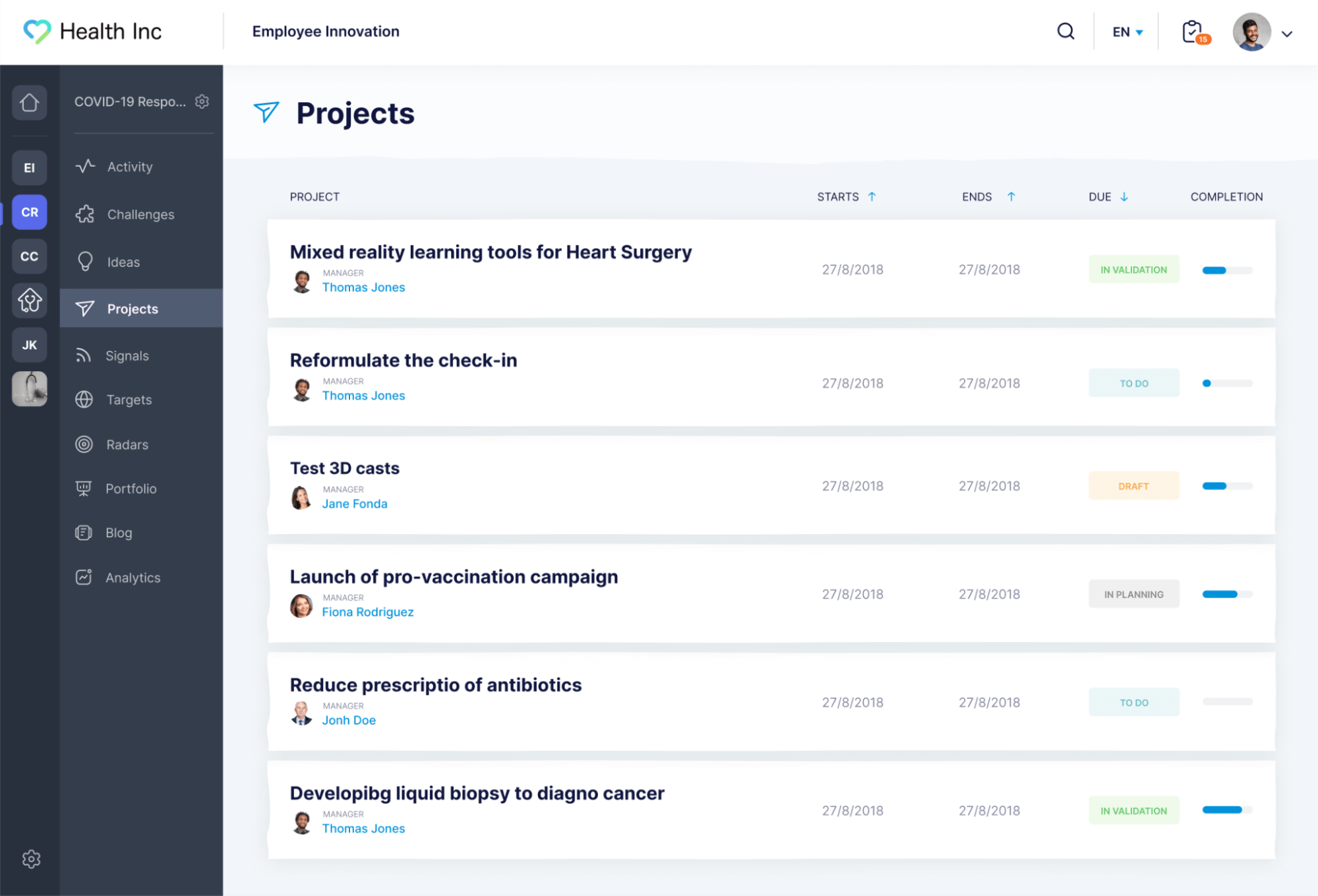 Employee Innovation Projects