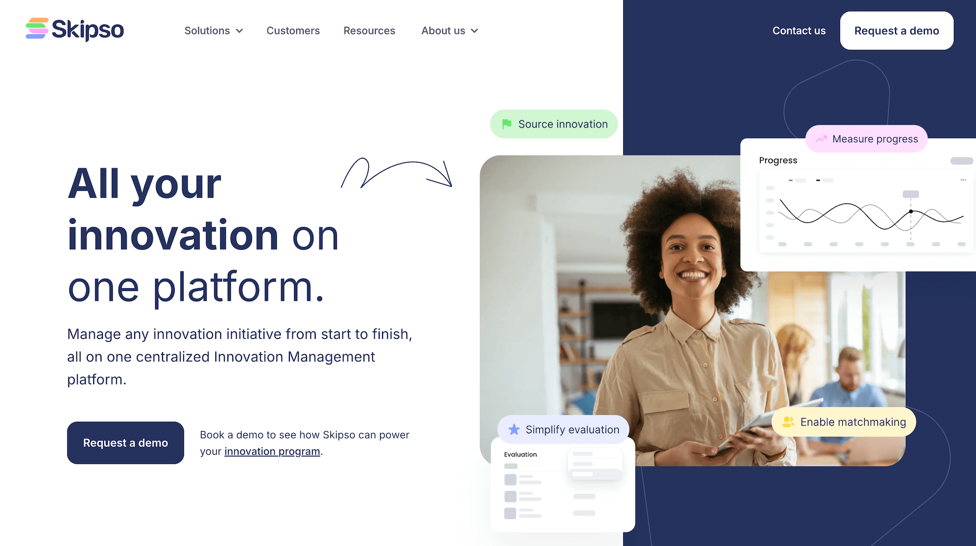 Skipso homepage: All your innovation on one platform.