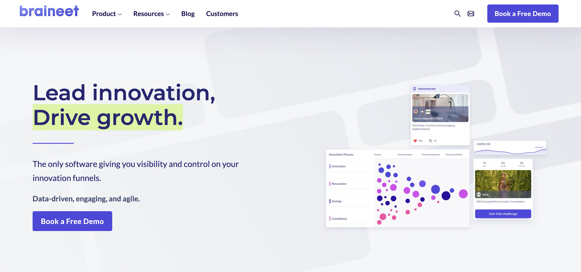 Braineet homepage: Lead innovation, Drive growth.