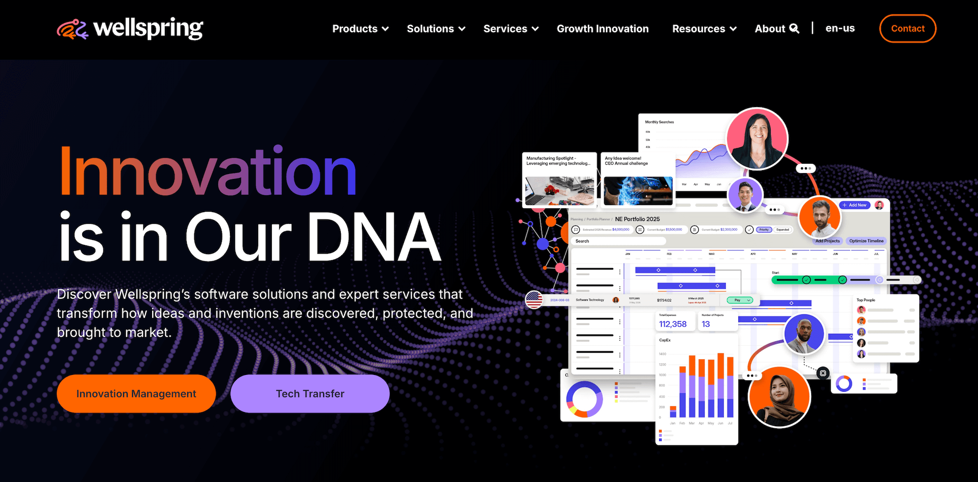 Wellspring Worldwide homepage: Innovation is in our DNA
