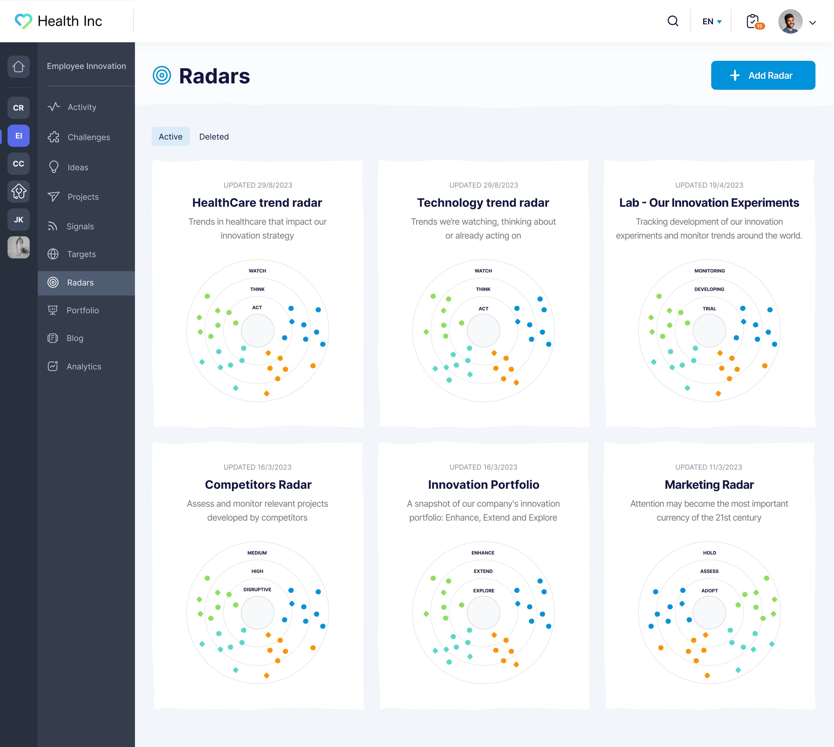 Radar example: HealthCare trend radar list view
